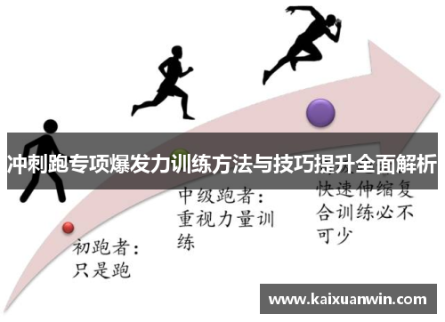 冲刺跑专项爆发力训练方法与技巧提升全面解析