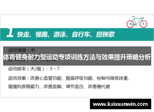 体育健身耐力型运动专项训练方法与效果提升策略分析