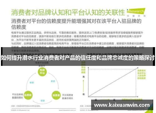 如何提升潜水行业消费者对产品的信任度和品牌忠诚度的策略探讨