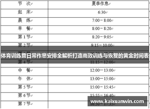 体育训练营日常作息安排全解析打造高效训练与恢复的黄金时间表