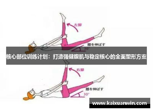 核心部位训练计划：打造强健腹肌与稳定核心的全面塑形方案