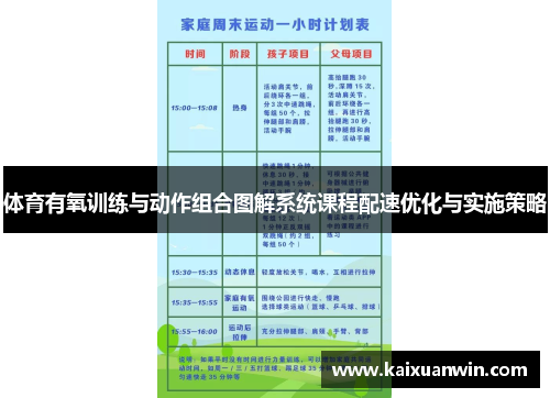 体育有氧训练与动作组合图解系统课程配速优化与实施策略