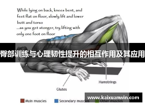 臀部训练与心理韧性提升的相互作用及其应用